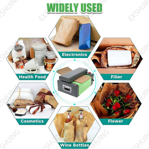 Carton Board Expander Machine Turns Boxes Into Pro Grade Eco Honeycomb Cushion Padding with various uses shown in image.