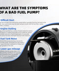 Infographic showing symptoms of a bad fuel pump with text and partial image of a fuel pump.