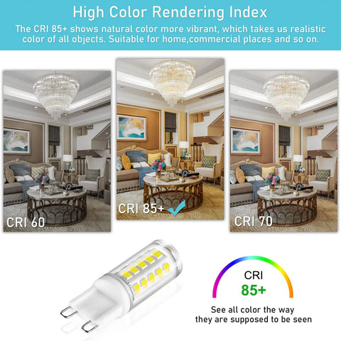 G9 LED Bulbs 10 Pack 4W 40W Halogen Replacement Ceramic Base 120V 360 Degree Beam displays CRI 85+ color rendering vs CRI 60, 70