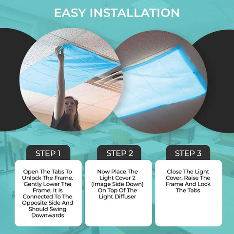 Fluorescent Light Covers For Ceiling Lights 48 By 24 Magnetic Filter 4 Pack Sky Blue Cut Glare installation steps