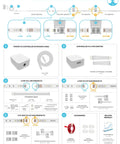 Philips Hue compatible product line diagram featuring 6-Pin To Cut-End Connector For Hue Solo Lightstrip Micro 6-Pin V4 White 4 Pack.