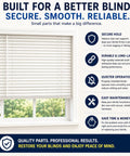 All In One Blind Bracket Installation Kit With 23 Piece Replacement Hardware Set For Window Blinds Includes 2 Inch Mounting Brackets Screws Clips And Valance Clips No Extra Trips displayed with text highlighting features