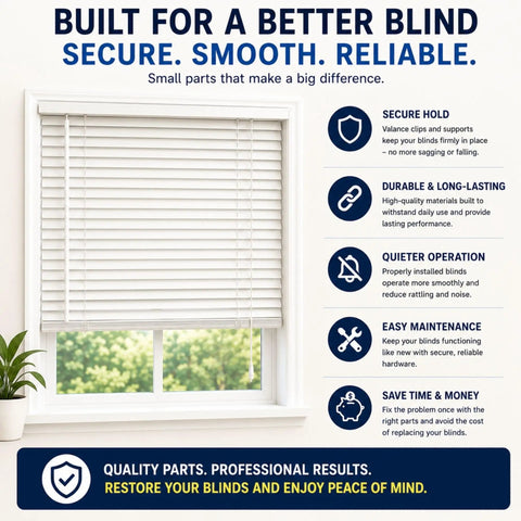 All In One Blind Bracket Installation Kit With 23 Piece Replacement Hardware Set For Window Blinds Includes 2 Inch Mounting Brackets Screws Clips And Valance Clips No Extra Trips displayed with text highlighting features