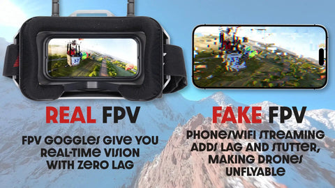 Comparison of FPV goggles and phone streaming for Lite FPV Drone With Camera RTF Kit Goggles And Remote For Beginners.