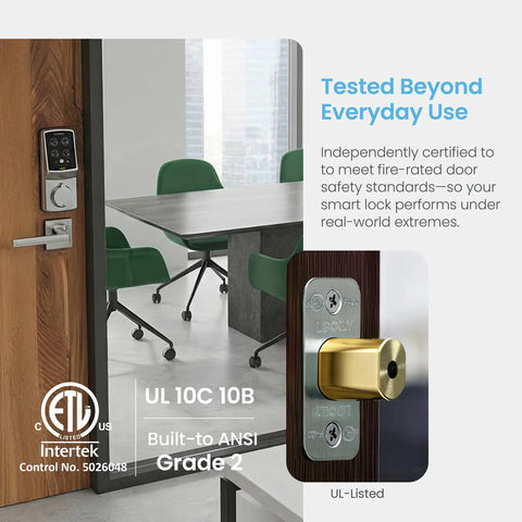 Heavy Duty Commercial Smart Deadbolt 10 Pack Fire Rated Keypad Lock with biometric access shown on an office door.