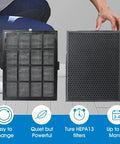 HEPA Filter B Replacement For 114190 Premium Performance Replacement Filter Compatible With Winix on wooden floor
