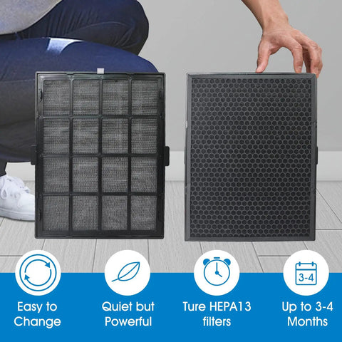HEPA Filter B Replacement For 114190 Premium Performance Replacement Filter Compatible With Winix on wooden floor
