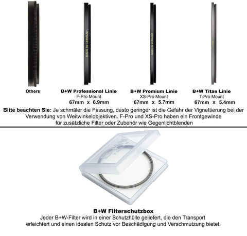 Comparison of different clear protection filters, including 67mm Clear Protection Filter For Camera Lens With Ultra Slim Titan Mount Pro Grade T Pro 007M in case.