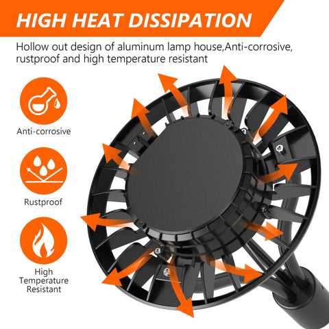 Back view of Super Bright 150W LED Post Top Light With 21000 Lumens, showing heat dissipation design with arrows and labels.