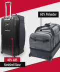 Front view of two FUL Workhorse 30-Inch rolling duffel bags with hardshell base; black and grey split-level luggage