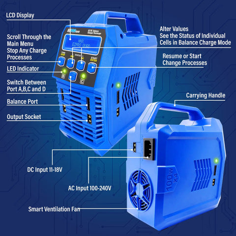 Beefy Quad 100W X4 Battery Balance Charger With 12A ACDC Power features marked LCD display and ports, 400W total output.