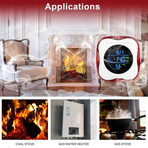 Four In One Plug In Carbon Monoxide And Gas Leak Detector With Real Time Display And Temperature Humidity Monitor, room application