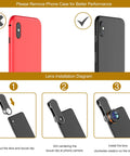 Lens installation diagram for 3 In 1 Phone Lens Kit For Android With 198 Degree Fisheye, 120 Degree Wide And Macro - Clip-On Cell Phone Lenses for Samsung Galaxy and more.