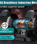 Built Tough 6 Inch Variable Speed Bench Grinder With Brushless Motor showcasing the 2.5A brushless motor and LED work light.