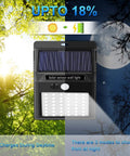 Outdoor Solar Motion Sensor Lights 10 Pack With Three Modes showing solar charging during day and operation at night.