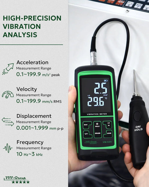 Vibration Meter VM-424 With Remote Probe for Motors and Gearboxes, displaying measurements, held by person