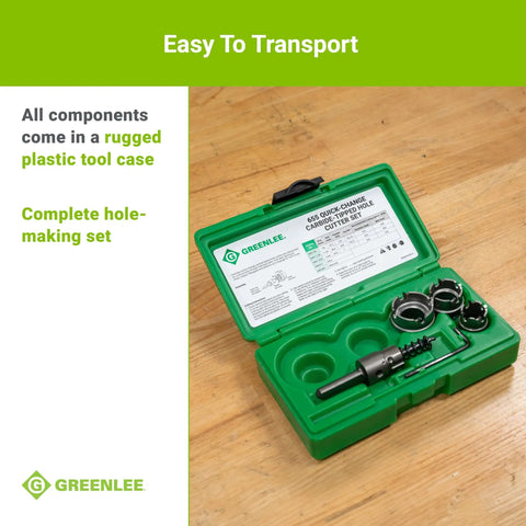 Four Piece Quick Change Carbide Tipped Hole Cutter Set in green tool case open on wooden surface