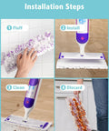 24 Pack Disposable Power Mop Pads Refills For Swiffer Power Mop, Thick 14 Layer Design, Secure Attachment, Heavy Duty Replacements For Fast Easy Deep Cleaning At Home, Kitchen, And Bathroom. Installation steps showing fluff, install, clean, and discard.