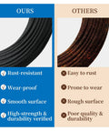 Comparison of 50 Feet One-Eighth Inch Black Heavy-Duty T316 Stainless Steel Cable with rust-resistant features vs competitor's cable