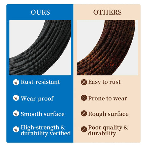 Comparison of 50 Feet One-Eighth Inch Black Heavy-Duty T316 Stainless Steel Cable with rust-resistant features vs competitor's cable