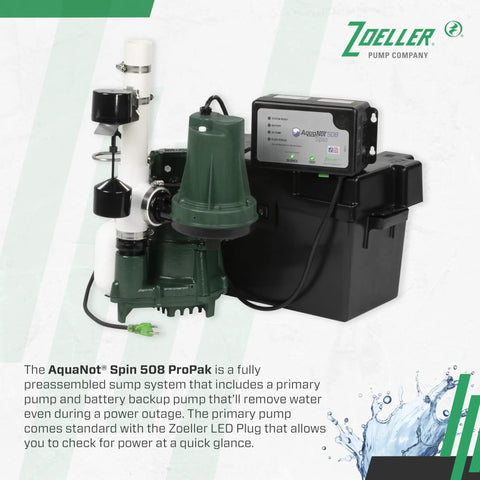 Complete Sump Pump Setup With Tough One Half HP Motor And Smart 12 Volt DC Battery Backup Beats Rough Weather With Full Kit Check Valve Float Switch And PVC Pipes To Keep Basements Bone Dry While System Runs Smooth During Storms, showing preassembled system with battery backup and primary pump.