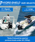 Two boats showing size options for Skeg Mounted Hydrofoil Boat Stabilizer Shield For Outboards And Sterndrives 100HP To 425HP.