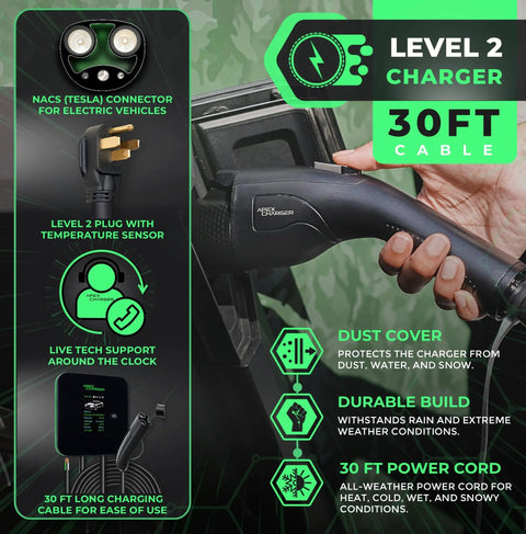 Fast Hardwired Level 2 EV Charger With NACS Tesla Connector Forty Eight Amps Eleven Point Five Kilowatts Wall Mount EVSE Thirty Foot Cable Garage Pro Home Charging Station LED Live Status Display Five Year Coverage with features highlighted
