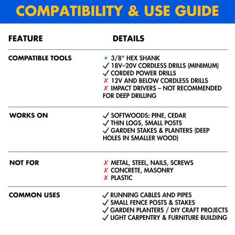Auger drill bit for wood, 1/2 in × 12 in with 3/8 in hex shank; front view compatibility guide