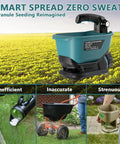 Electric Grass Seed Spreader For 18V Makita Battery with blue hopper in field
