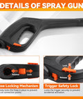 High Pressure Washer Gun Kit With Turbo Wand And Adjustable Fan Wand From 0 To 60 Degrees Locking Hose Design Safety Trigger