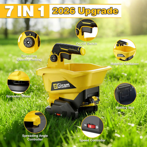 Cordless Seed Spreader For Lawns With Dual 4000mAh Batteries 6 Speed Settings And 8 Planting Options Three Point Seven Liter Capacity on grass