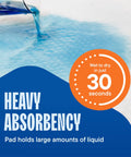 Hella Heavy Duty Disposable Pee Pads 200 Pack Multi Purpose Underpads Super Absorbent Waterproof Bed And Chair Liners For Pet Potty Training And Baby Changing 17X24 Inch showing liquid pouring onto pad illustrating heavy absorbency.