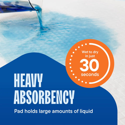 Hella Heavy Duty Disposable Pee Pads 200 Pack Multi Purpose Underpads Super Absorbent Waterproof Bed And Chair Liners For Pet Potty Training And Baby Changing 17X24 Inch showing liquid pouring onto pad illustrating heavy absorbency.