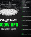 Close-up of 300W UFO LED high bay light with specs 30000 lumens, 120° beam, IP65 waterproof, for industrial and commercial use