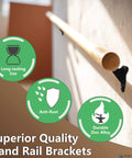 Sturdy 3 Inch Black Handrail Brackets for Stairs detail with wooden rail on wall showcasing durability features.