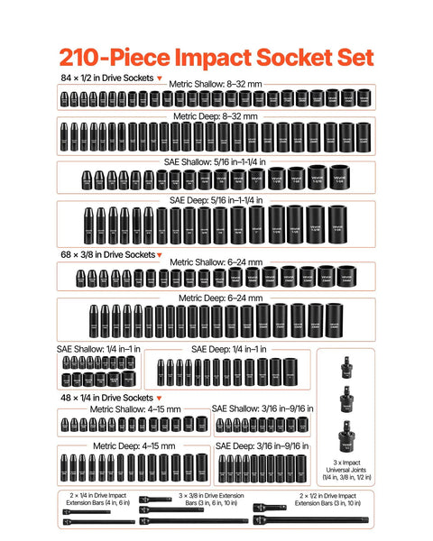 Detailed layout of a 210-piece impact socket set with various sizes, metric, and SAE options displayed.