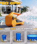 Heavy Duty Cordless Water Transfer Pump With Zero Fuss Brushless Motor Delivers 760 Gph displayed at a pool, showcasing powerful flow.