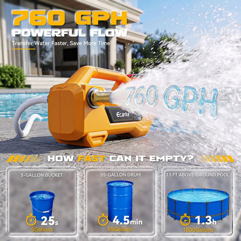 Heavy Duty Cordless Water Transfer Pump With Zero Fuss Brushless Motor Delivers 760 Gph displayed at a pool, showcasing powerful flow.