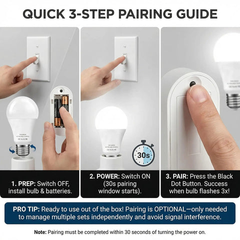 Two Pack Detached Motion Sensor Light Bulbs With External Sensor 3000K Soft Warm White 12W E26 LED 1200 Lumen Indoor Screw In Bulb For Closet Attic Laundry Room No Blind Spots, pairing guide