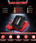4.0Ah battery on red charger, compatible with Milwaukee 18V Lithium used in 8 Inch Brushless Cordless Chainsaw with Tool Free Tensioning