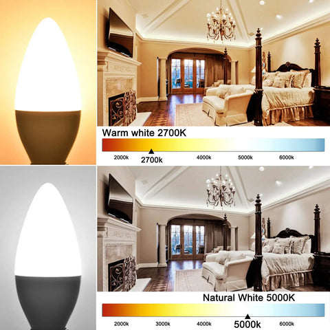 E12 LED Candle Bulb 60 Watt Equivalent For Chandelier And Ceiling Fan Lighting Daylight 5000K Bright White Comparison 2700K