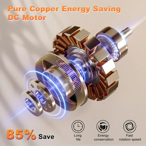 Pure copper energy-saving DC motor with fast rotation speed and energy conservation features for industrial ceiling fan