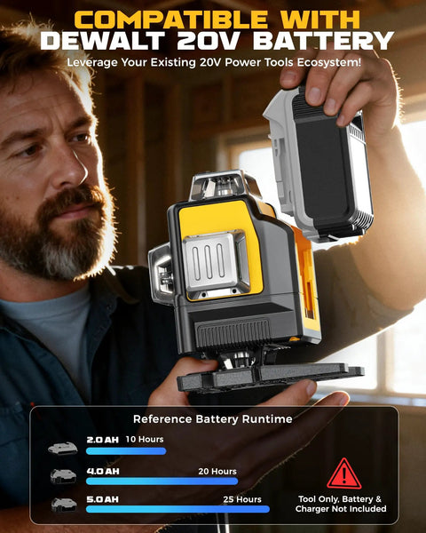 Pro Grade Laser Level 4D Self Leveling With 360 Degree Green Beam And 16-Line Layout For Indoor Renovation, Construction, Floor Tile Install, Home DIY, Works With DeWalt 20V Battery, Tool Only showing battery compatibility