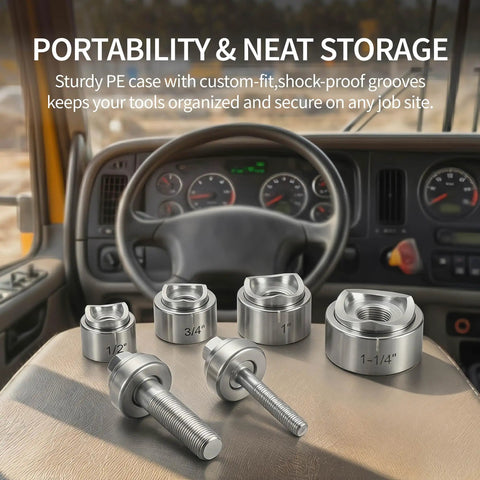 Heavy Duty Ratchet Knockout Punch Kit Includes Four Precision Dies For 1/2 To 1 1/4 Inch Electrical Conduit and Panel Hole Cutting showcased in sturdy PE case.