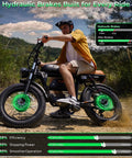 Full Throttle Moped Style Electric Bike Delivering Serious Kick With Dual Motors And Epic Peak Three Thousand Watt Punch, hydraulic brakes in action on a rugged terrain.