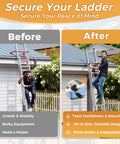 Comparison of ladder use before and after using Stability Anchor Ladder Safety Clamp Kit With 2 Ft And 3 Ft Straps Anti Slip Pad Gutter Guard Fall Protection Ladder Stabilizer For Solo Work Confidence And Maximum Safety In High Risk Jobs.