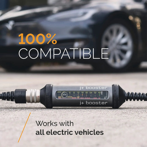 Portable Level 2 Electric Vehicle Charging Adapter transforms standard wall outlets into reliable home power stations.