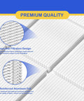 Premium quality 35 Water Panel Humidifier Filter Replacement Fits Aprilaire 35 Series and Honeywell Models, 3 Pack with close-ups