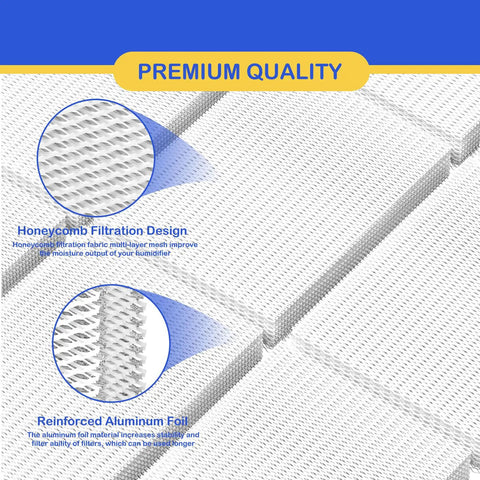 Premium quality 35 Water Panel Humidifier Filter Replacement Fits Aprilaire 35 Series and Honeywell Models, 3 Pack with close-ups