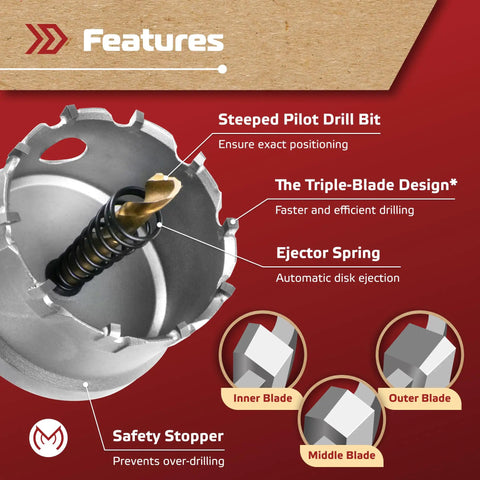 Carbide Hole Saw Kit 12 Pieces From Five Eighth Inch To Two And One Eighth Inch Tough As Nails Set features diagram